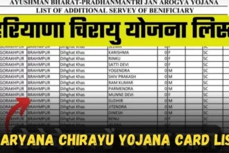 Haryana Chirayu Yojana Card List