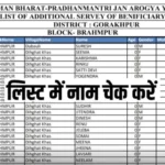 Ayushman card name check